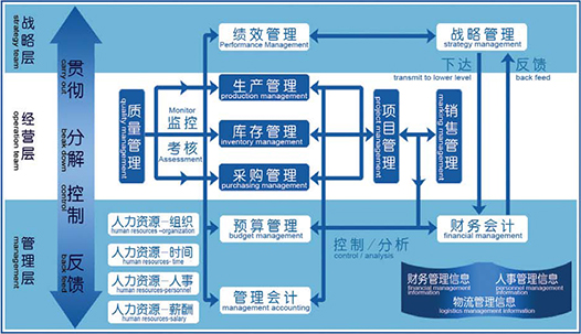 2024澳门原材料1688