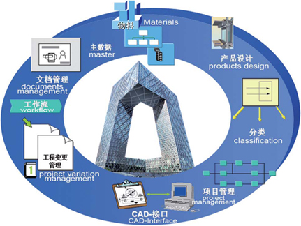 2024澳门原材料1688