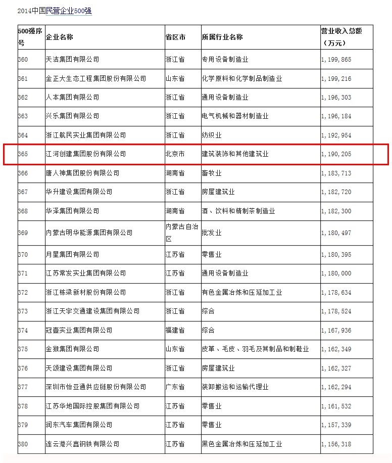 2024澳门原材料1688