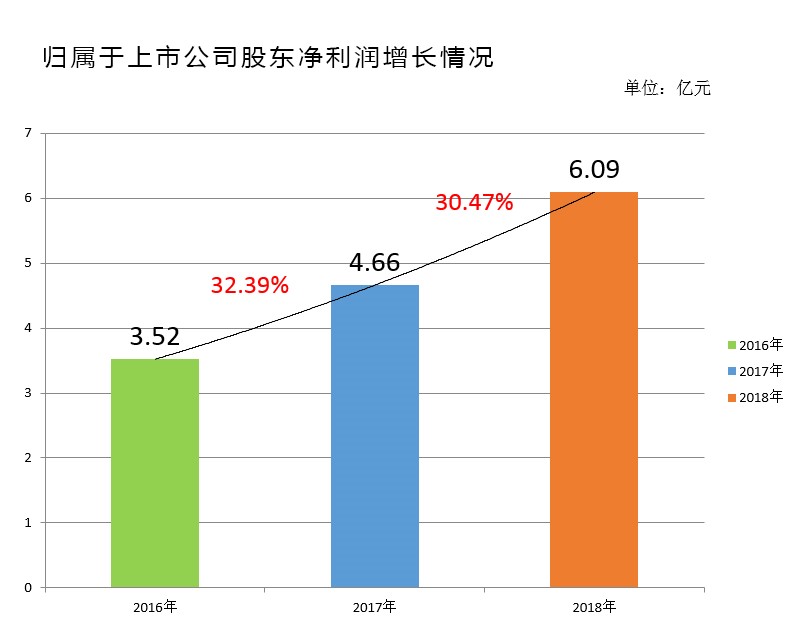 2024澳门原材料1688