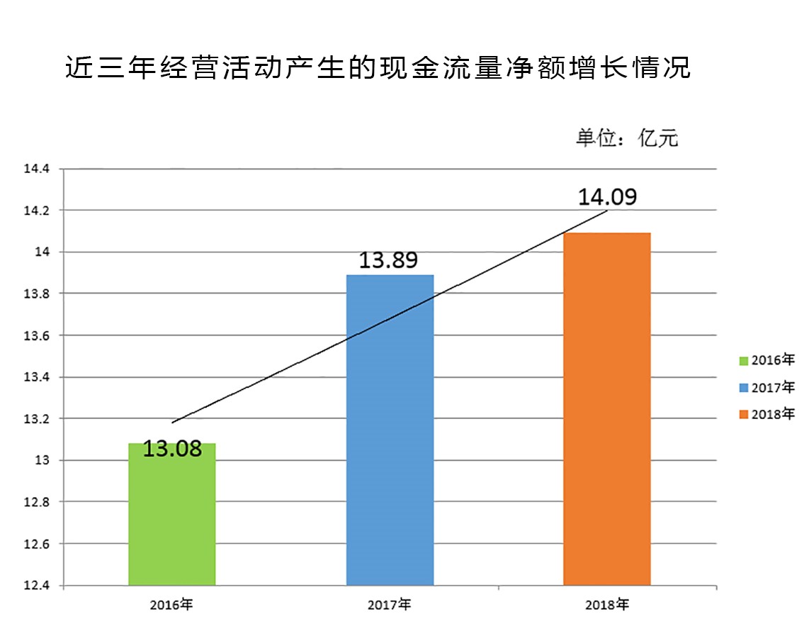 2024澳门原材料1688