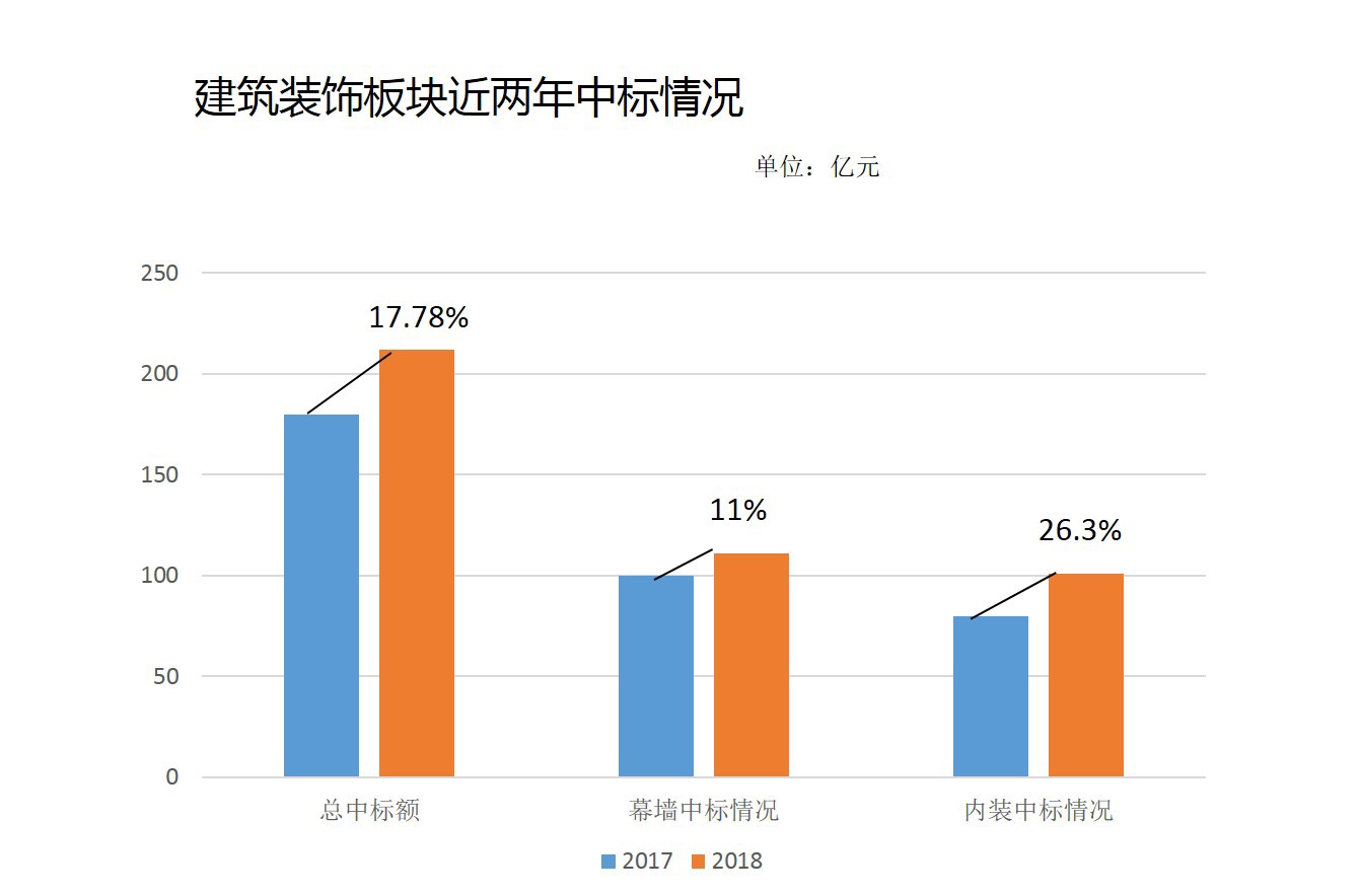 2024澳门原材料1688