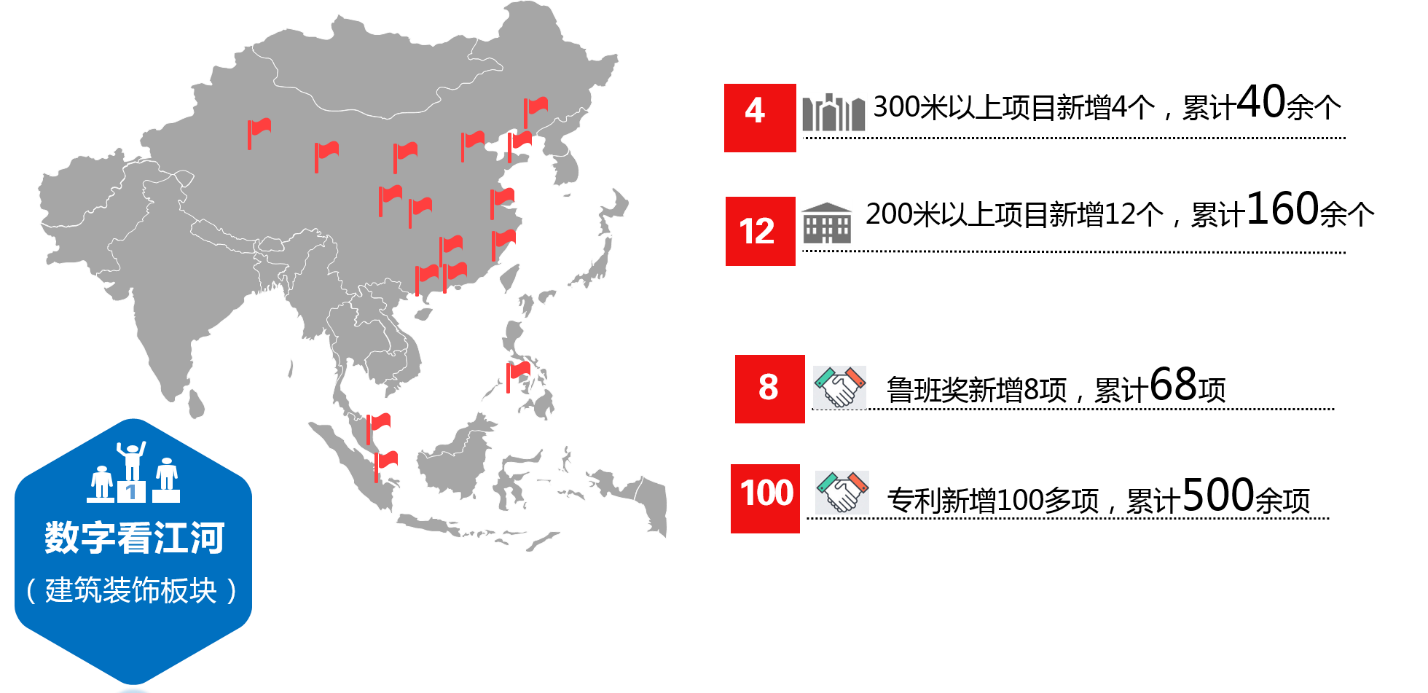 2024澳门原材料1688