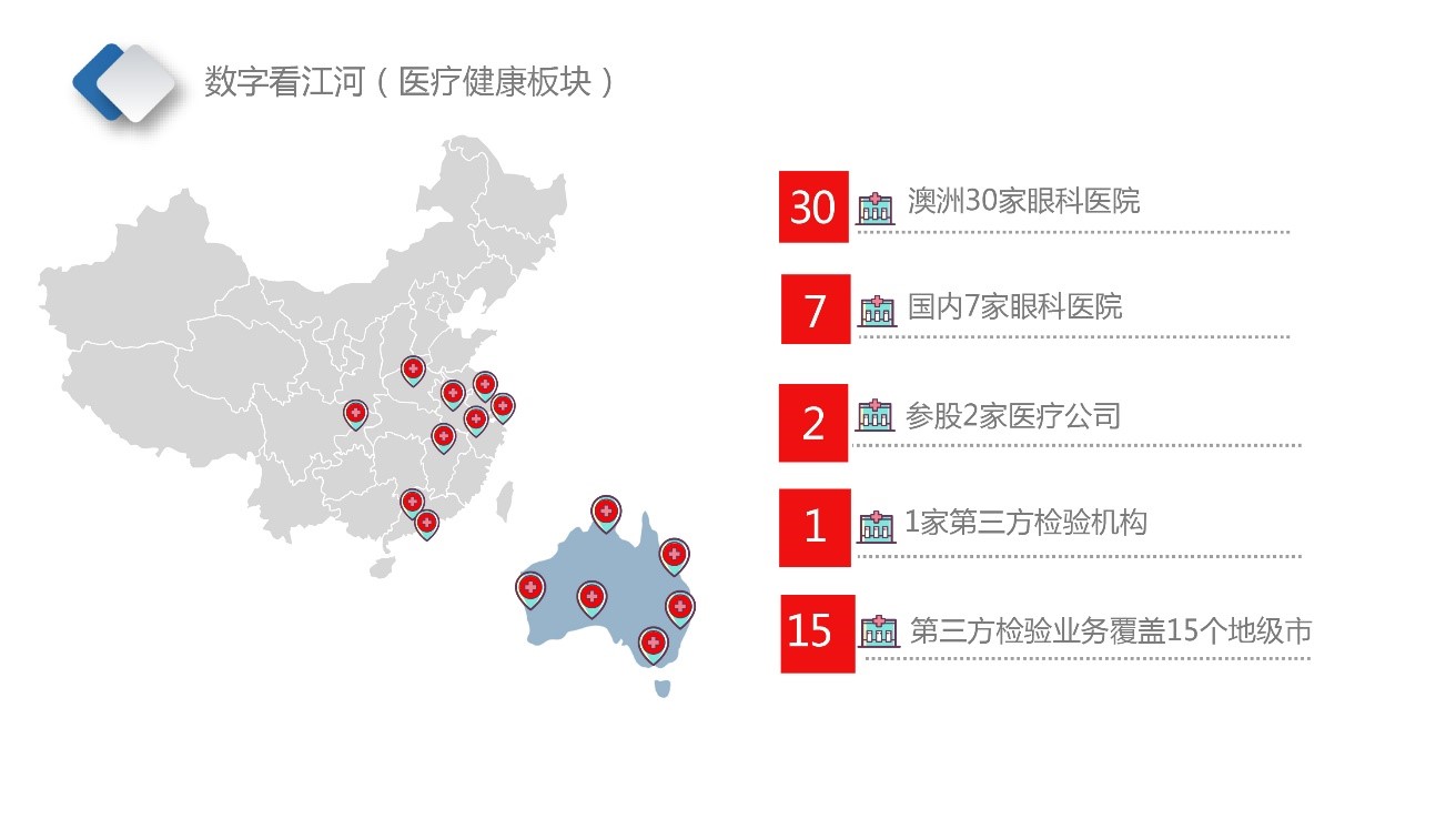 2024澳门原材料1688